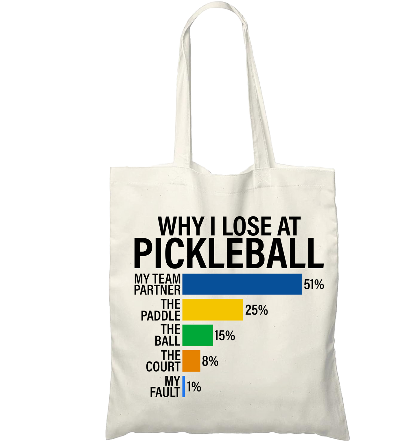 Pickleball Totes